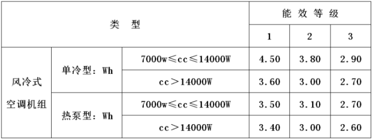 Ԫʽ{Ч˜ʌ51Ռ(sh)ʩ